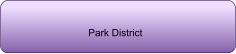 Park District
